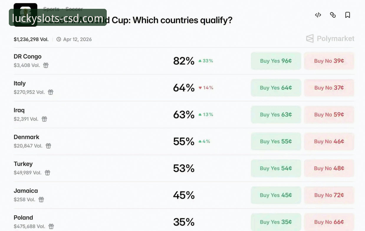 民主刚果世界杯晋级之路详解